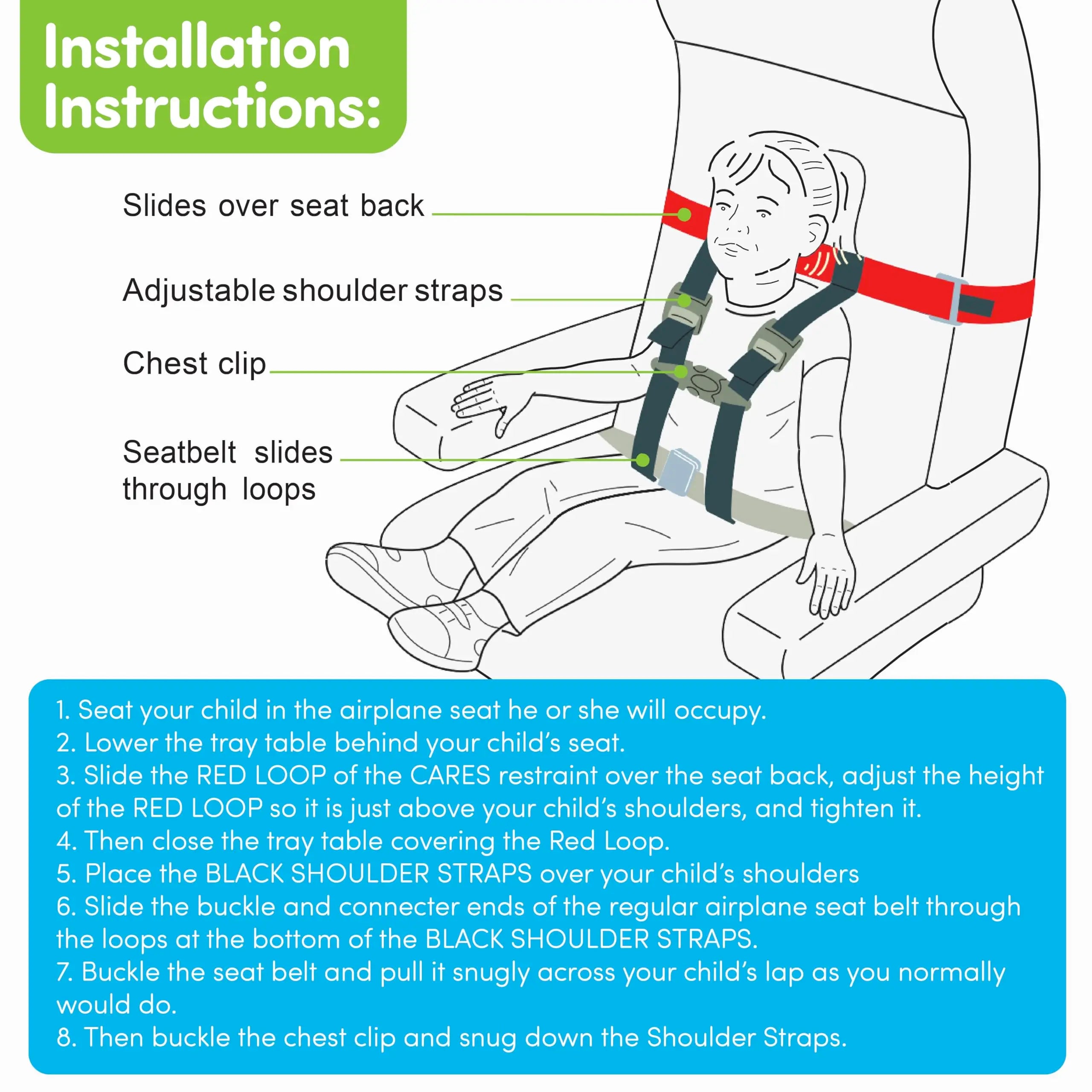 Child Airplane Travel Harness