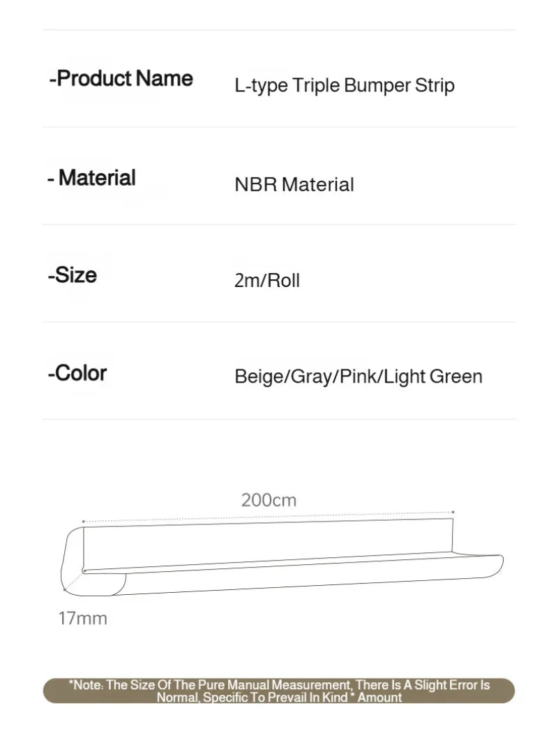 2M Safety Corner and edge Protector