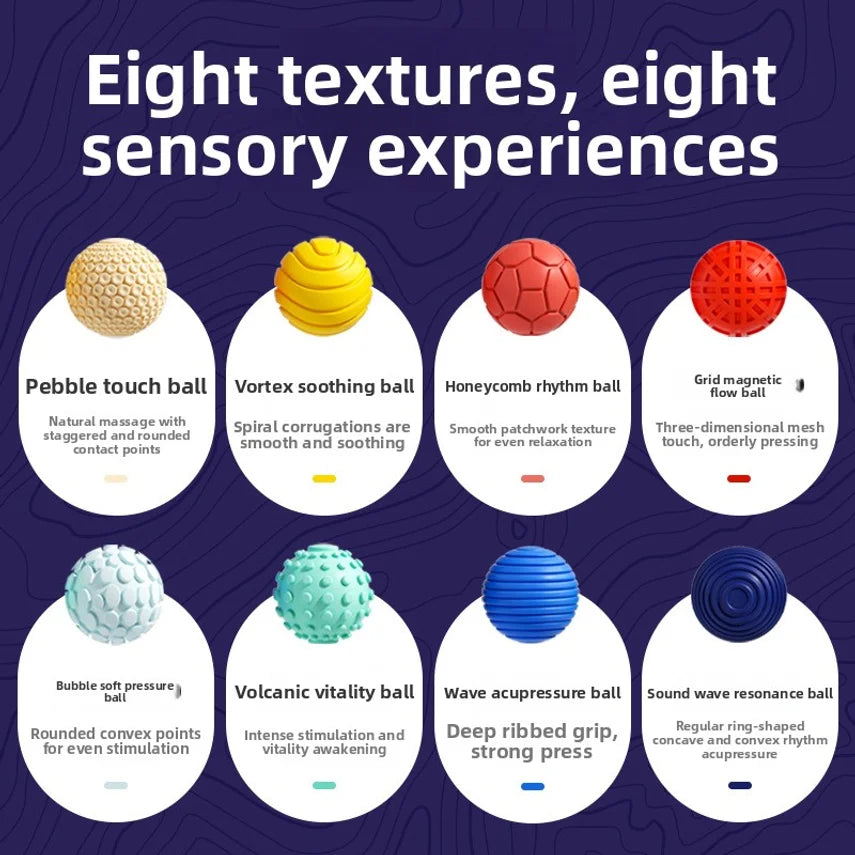 Magnet sense kit