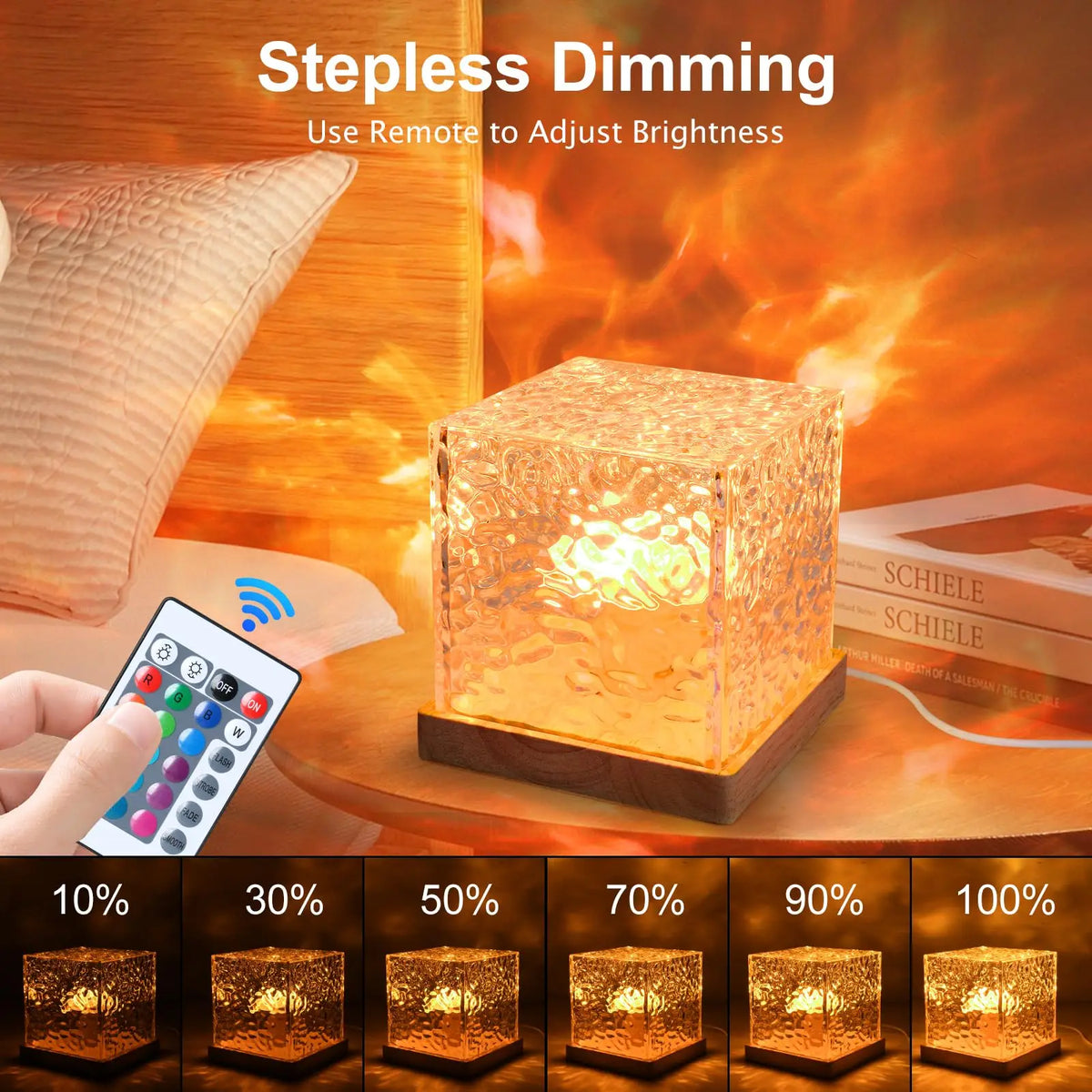 Water Ripple Projector