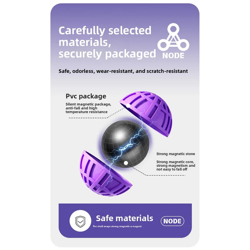 Magnet sense kit