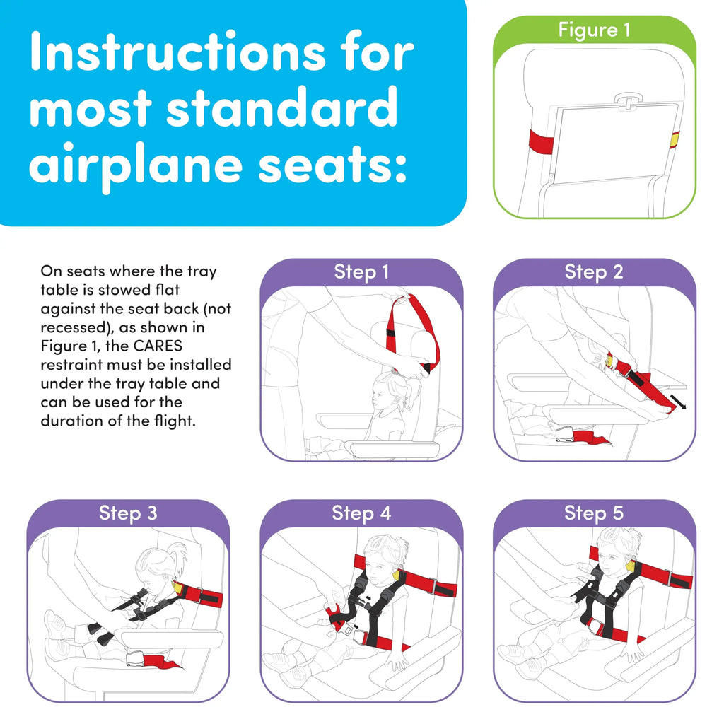 Child Airplane Travel Harness