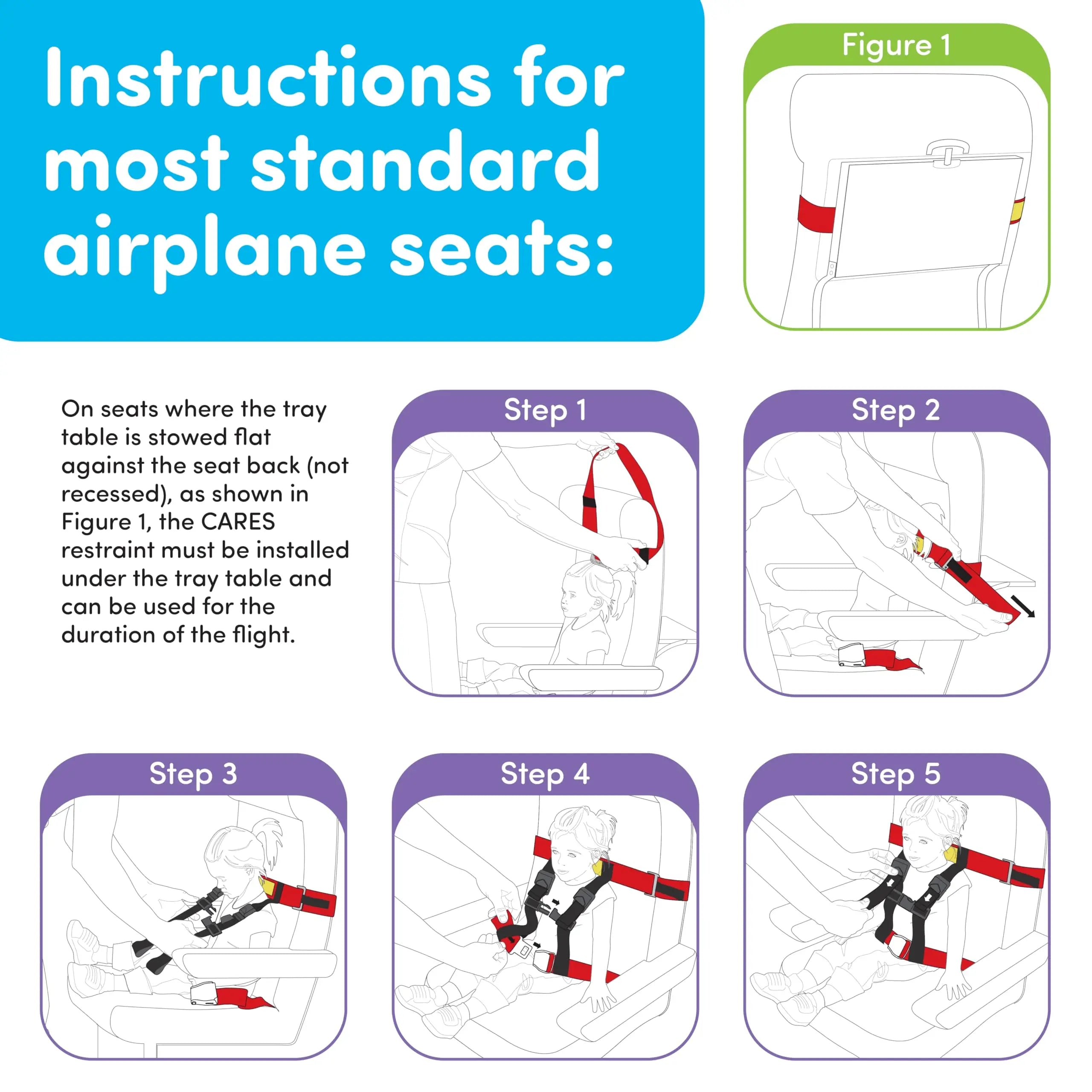 Child Airplane Travel Harness